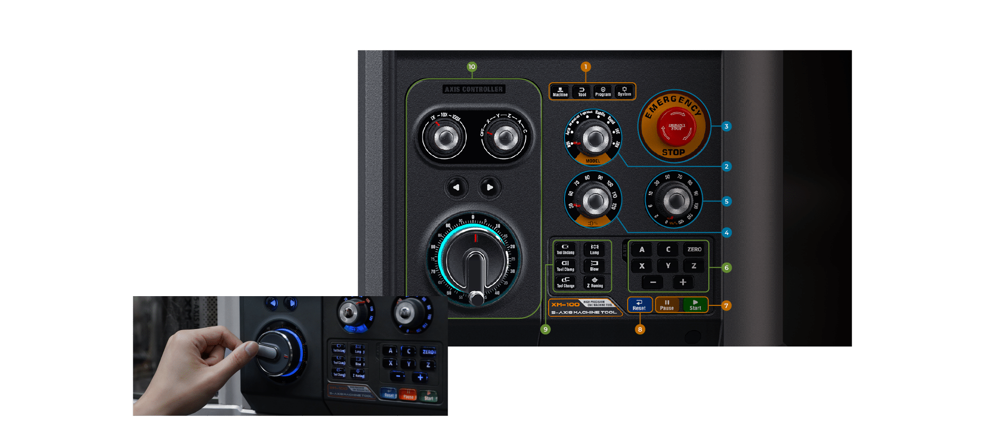 简洁直观的控制面板